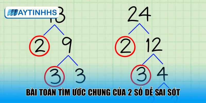 Bài toán tìm ước chung của 2 số dễ sai sót