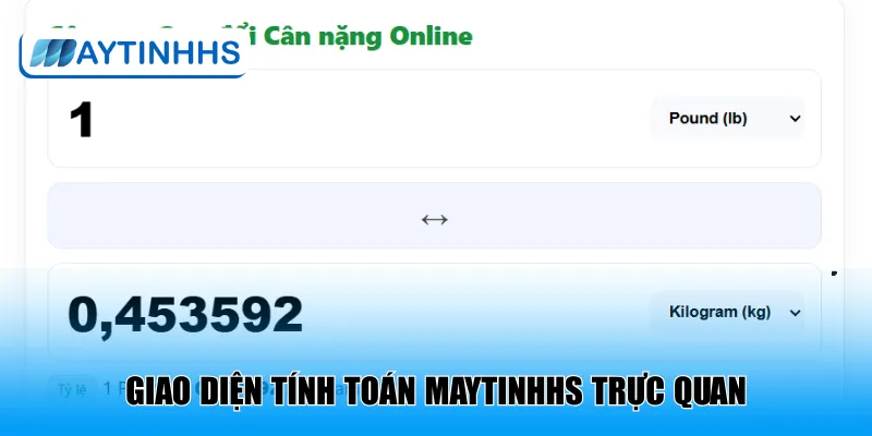 Giao diện tính toán MaytinhHS trực quan