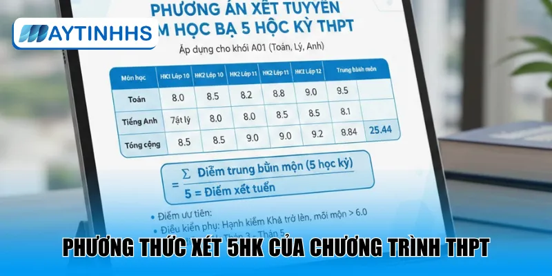 Phương thức xét 5HK của chương trình THPT