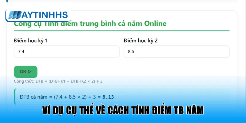Ví dụ cụ thể về cách tính điểm TB năm